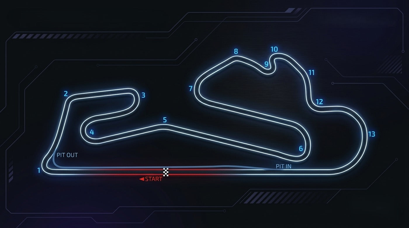 Estoril GP